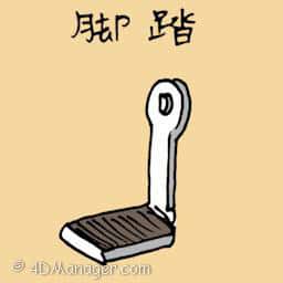 脚踏 bicycle pedal
