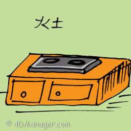 灶 cooker