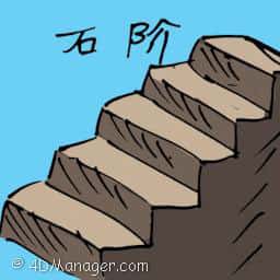 石阶梯 stone stair