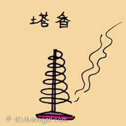 塔香 tower incense