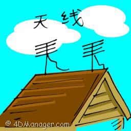 天线 aerial