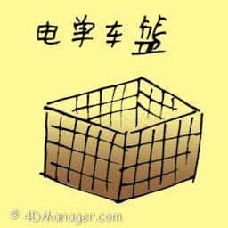 电单车篮 motorcycle basket