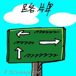 路牌,指示牌 signpost