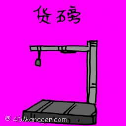 货磅 cargo scale
