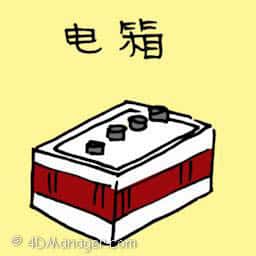 电箱,车用蓄电池 car battery