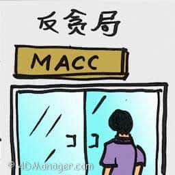 反贪局 malaysian anti-corruption commission