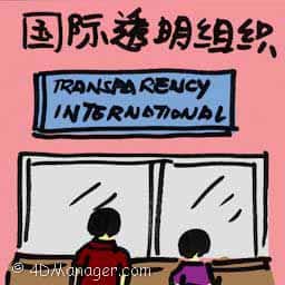 国际透明组织 transparency international