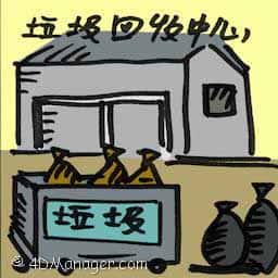 垃圾回收中心 recycling center