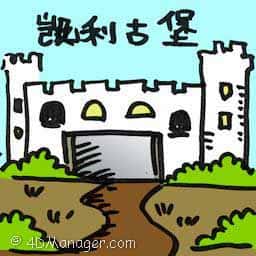 凯利古堡 kellie's castle