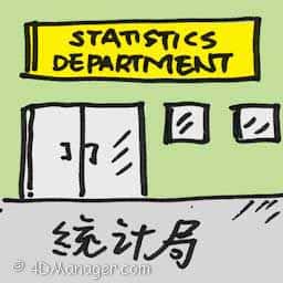 统计局 statistics department