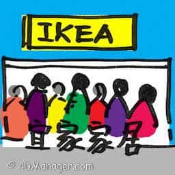 宜家家居 ikea