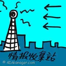 情报收集站 listening point