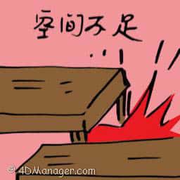 空间不足 lack of space