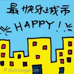 最快乐城市 world's happiest countries
