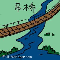 吊桥 drawbridge