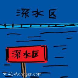 深水区 profundal zone