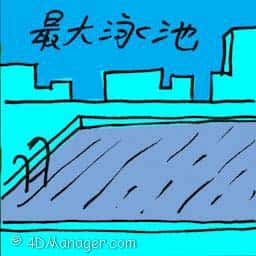 最大游泳池 largest swimming pool