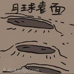 月球表面 lunar surface
