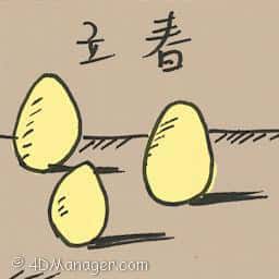 立春 spring begins