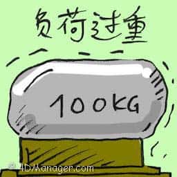 负荷过重 overload