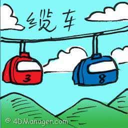 缆车 cable car