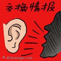 交换情报 exchange of information