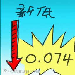 新低 新低 new low point