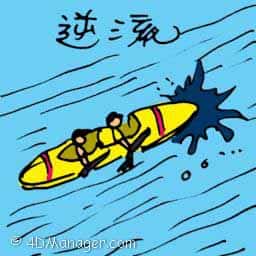 逆流 counter currents