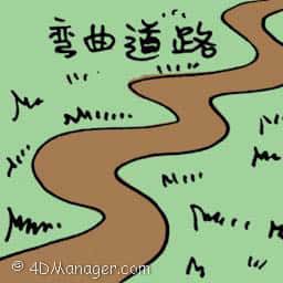 弯曲道路 windy road