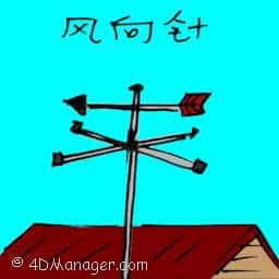 风向针 wind gauge