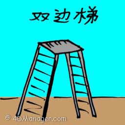 双边梯 double sided ladder