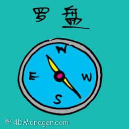 罗盘 compass