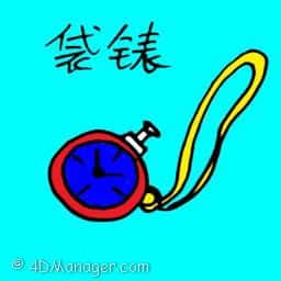 袋表 pocket watch