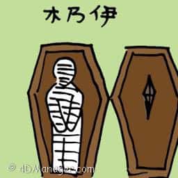 木乃伊 mummy