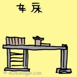 车床 lathe machine