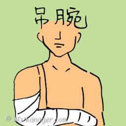 吊腕 arm sling
