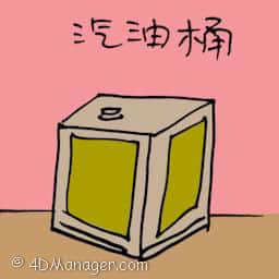 汽油桶 petrol tank