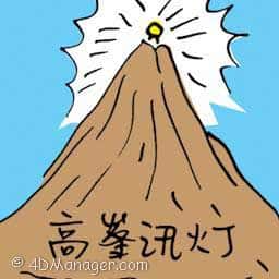 高峰讯灯 peak signal