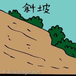 斜坡 slope