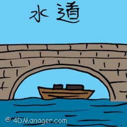 水道 water tunnel