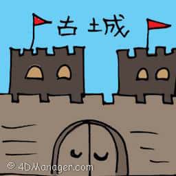 古城 ancient city
