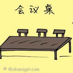 会议桌 meeting table