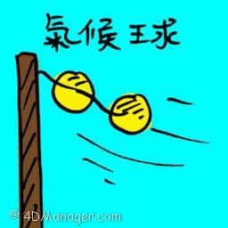 气候球 weather forecast ball