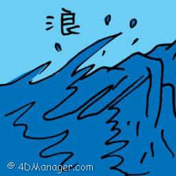 浪 waves
