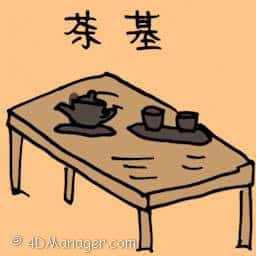 茶基 tea set table
