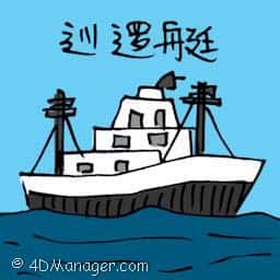 巡逻艇 cruiser ship