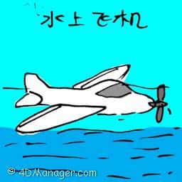 水上机 hydroplane