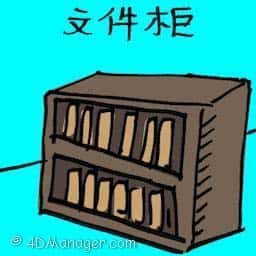 文件柜 file cabinet