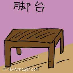 脚台 footstool