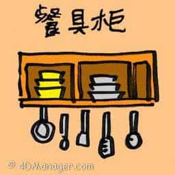 餐具柜 sideboard